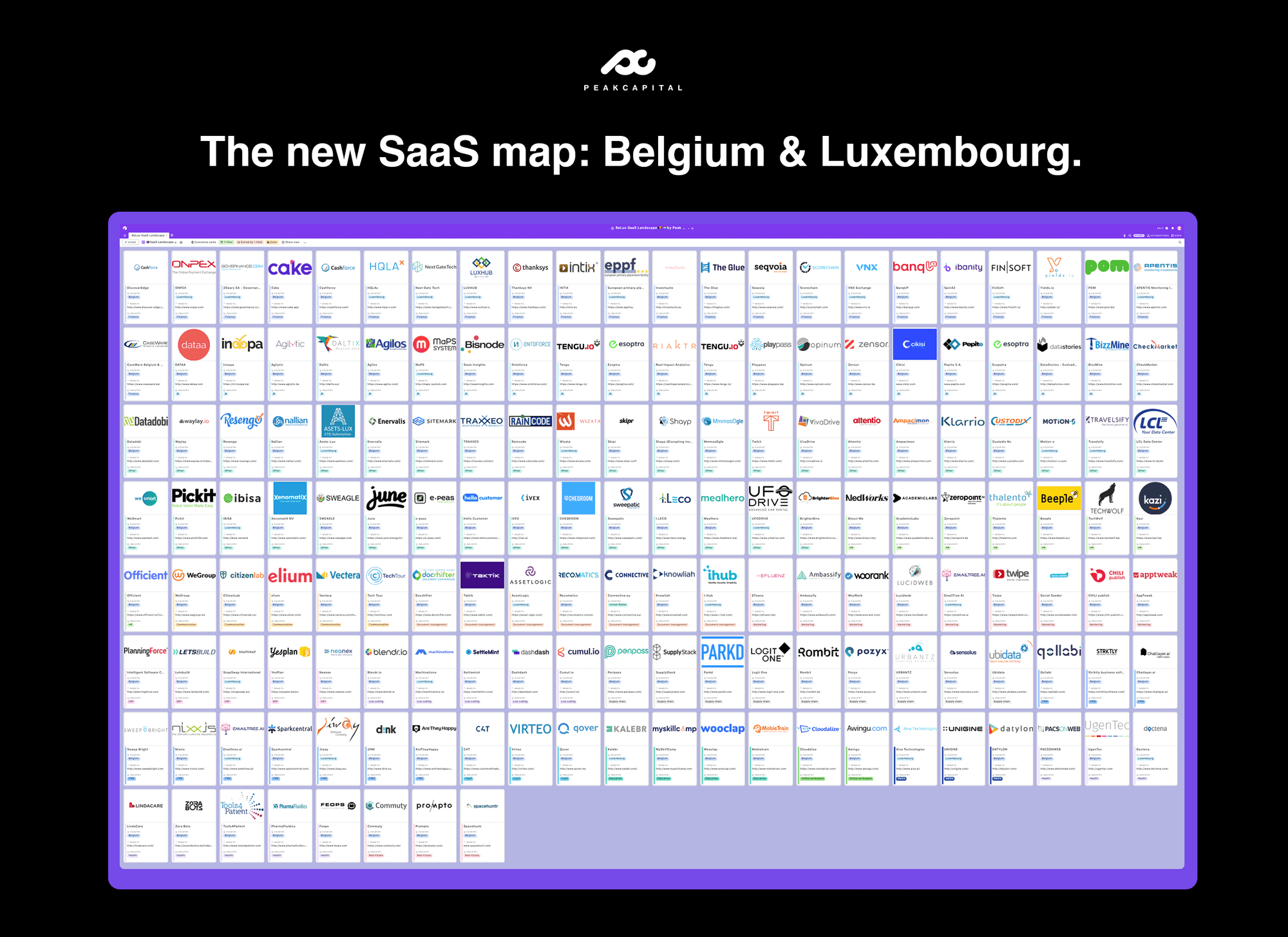 SaaS in the BeLux: A Dynamic Market Map For Belgium and Luxembourg