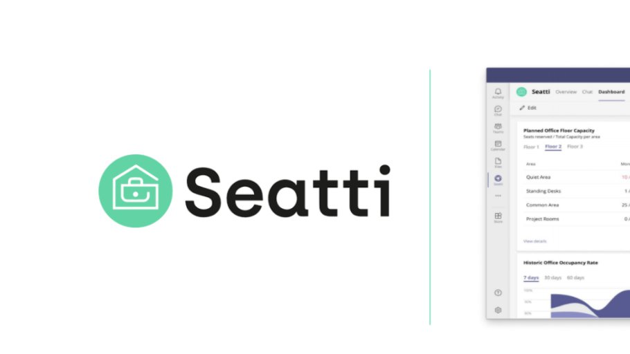 The Future of Work and Why We Invested in Seatti